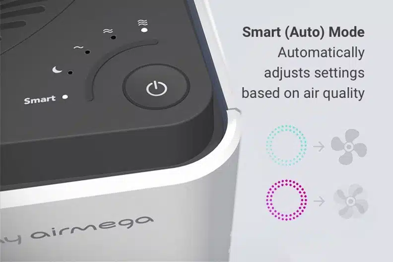 Nutikas (automaatne) režiim